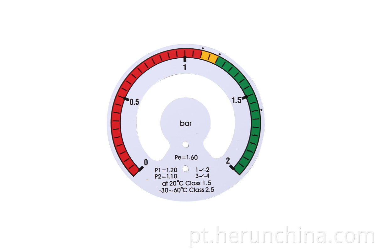 Electronic Contact Gauge Dial Plates